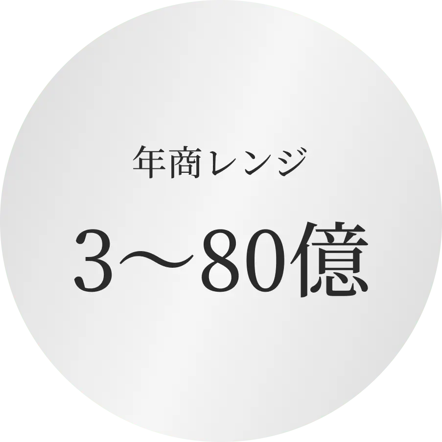 年商レンジ 3～80億